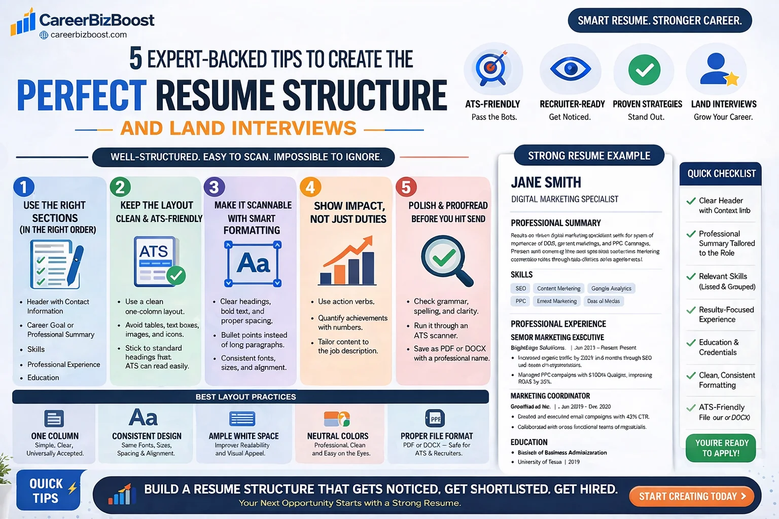 Clean infographic explaining 5 proven resume writing tips including clear header, impactful summary, relevant skills, experience details, and certifications