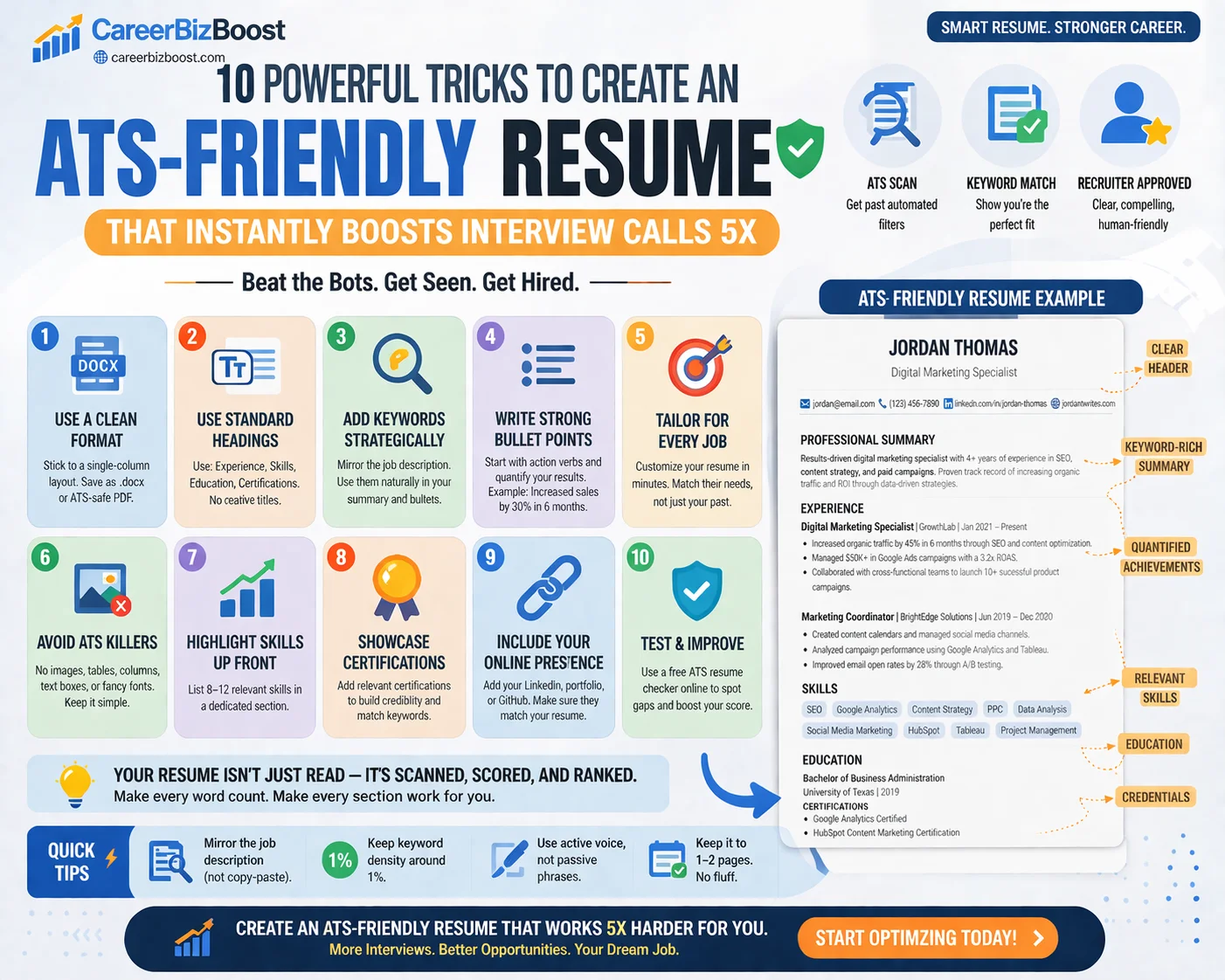 ATS-friendly resume checklist with 10 tips including keywords, formatting, bullet points, skills, and ATS optimization strategies