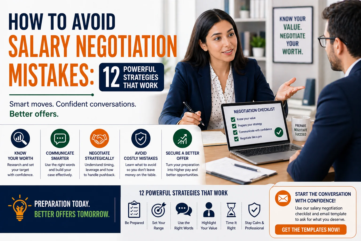 How to avoid salary negotiation mistakes infographic showing 12 powerful strategies for negotiating salary confidently and professionally