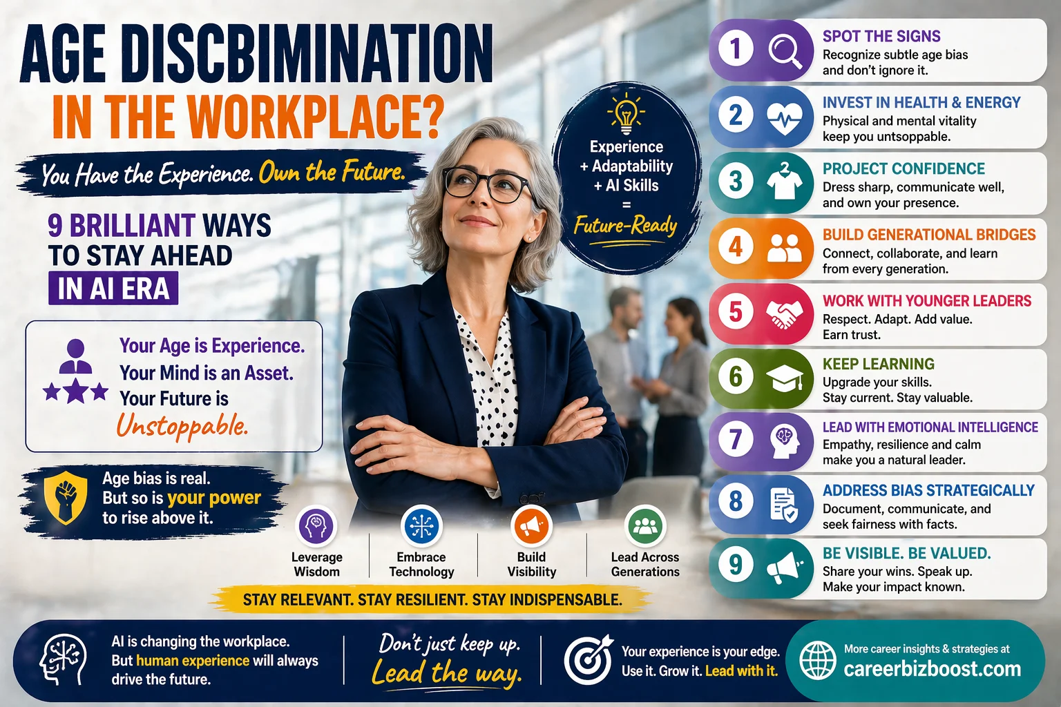 Confident senior professional in modern office overcoming age discrimination in workplace with strategies like upskilling, visibility, and adaptability in AI era