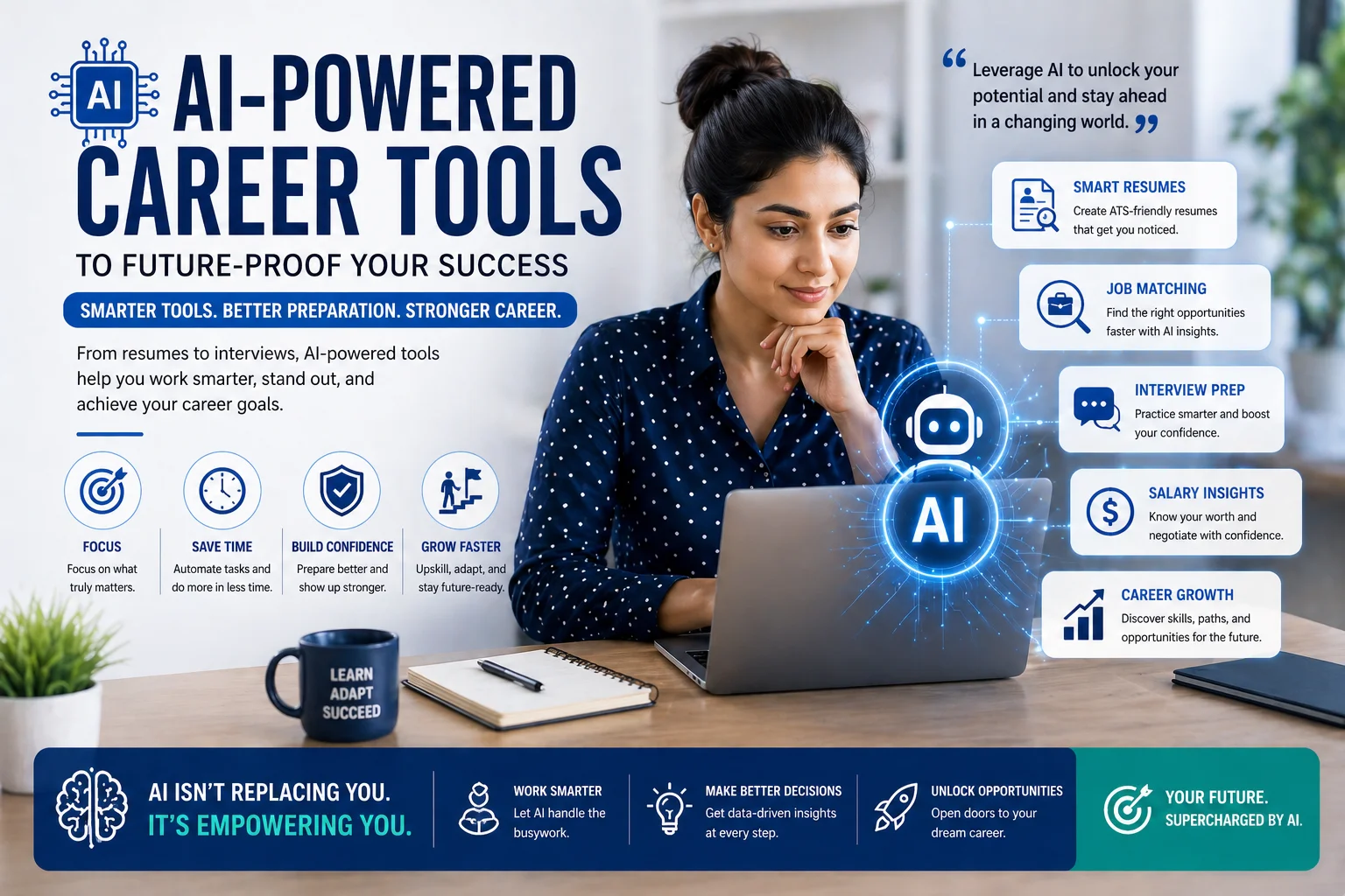 Professional using AI-powered career tools on laptop to improve productivity, prepare for interviews, and accelerate career growth