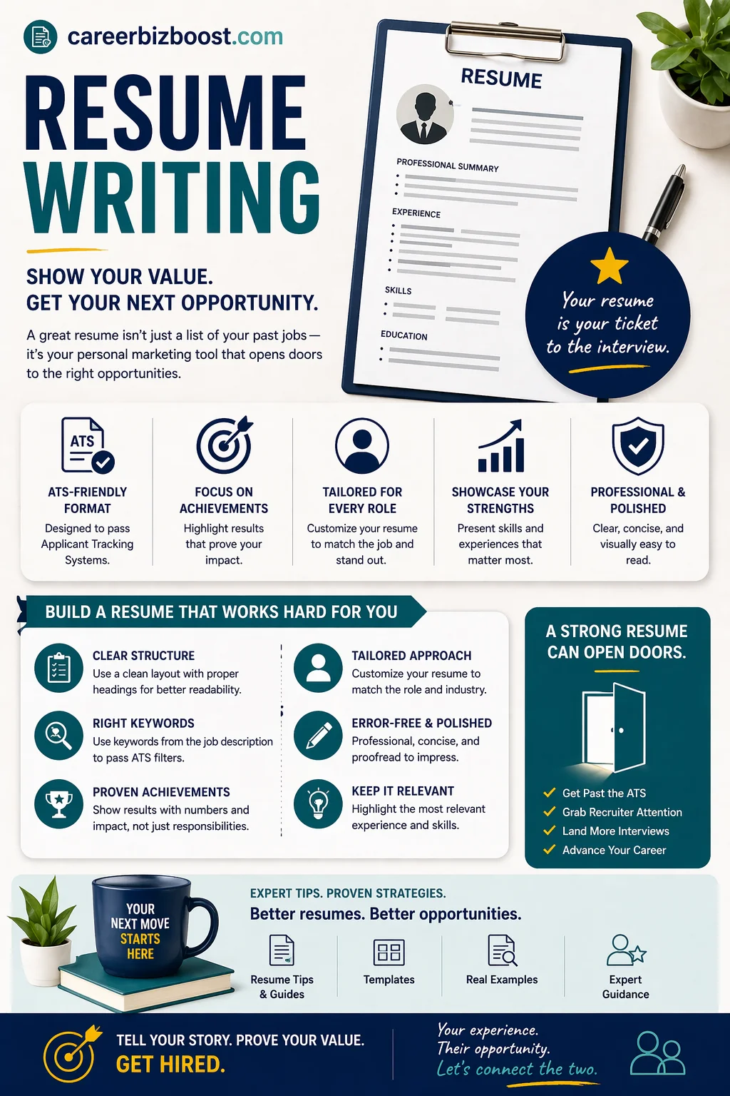 Resume writing concept showing ATS-friendly resume format, professional layout, and strategies to improve job interview chances